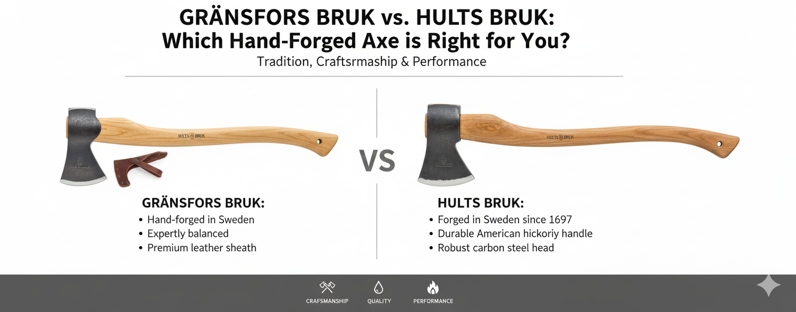Gransfors Bruk vs Hults Bruk Axes Comparison